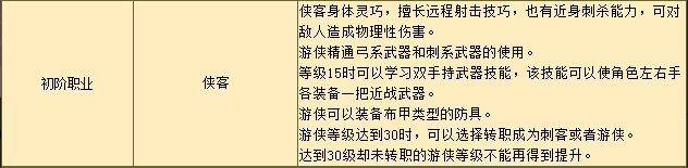 侠客