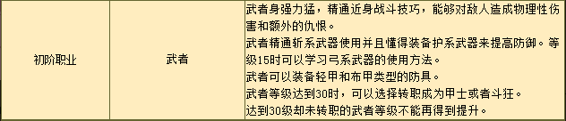 武者